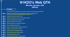 Desktop Screenshot of n1kdo.com